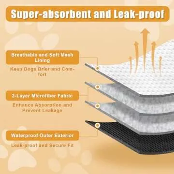 Teamoy Washable Belly Bands for Male Dogs - Pack of 3