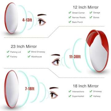 Yescom 12" Convex Traffic Mirror Wide Angle Garage Store Blind Spot Corner Security Road Driveway Parking Assistant