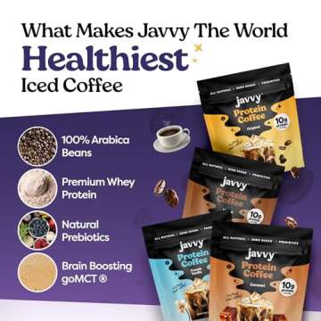 Javvy Original Protein Coffee - Premium Whey Protein & Instant Iced Coffee - 100% Arabica Coffee - Zero Artificial Flavors & Sweeteners, 20 Servings