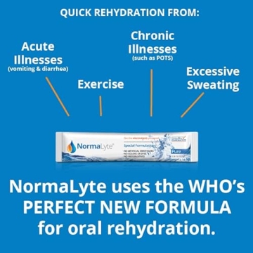 NormaLyte Oral Rehydration Salts for Rapid Hydration