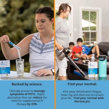 NormaLyte Oral Rehydration Salts for Rapid Hydration