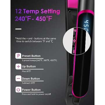 Fabuday Flat Iron Hair Straightener Dual Voltage - Heat Up Quickly, LCD Display & Auto Shut-Off, 12 Adjustable Temp Hot Iron for All Hair Types, 1 Inch Floating Ceramic Plates