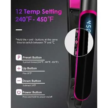 Fabuday Flat Iron Hair Straightener Dual Voltage - Heat Up Quickly, LCD Display & Auto Shut-Off, 12 Adjustable Temp Hot Iron for All Hair Types, 1 Inch Floating Ceramic Plates