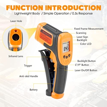 Digital Infrared Thermometer for Industrial Use and Beyond