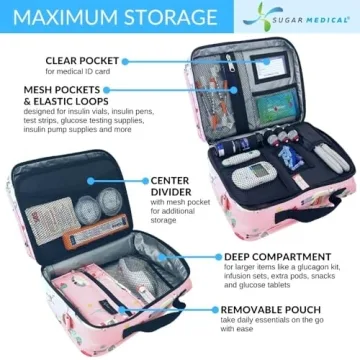 Sugar Medical Diabetes Travel Bag for Insulated Care Supplies