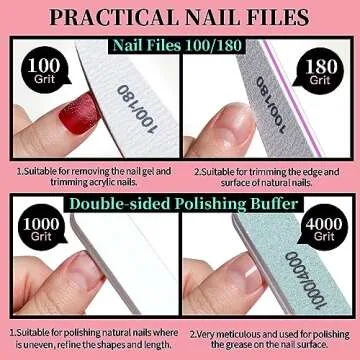 FANDAMEI Manicure Kit, Nail Files 100/180, Cuticle Nippers, Nail Buffer Block, Cuticle Pusher, Cuticle Peeler, Ingrown Toenail Tool, Toenail File, Nail Care Kit, Nail Tools for Manicure, White