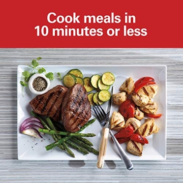 Hamilton Beach Panini Press for Delicious Sandwiches at Home