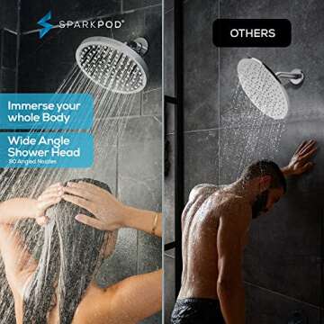 SparkPod Shower Head - High Pressure Rain - Premium Quality Luxury Design - 1-Min Install - Easy Cle...