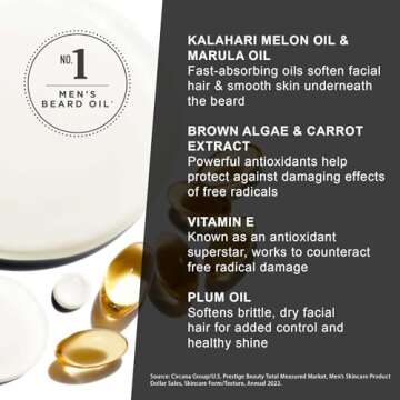 Jack Black Beard Oil for Men - Mens Beard Oil, Leave In Beard Conditioner for Men, Beard Softener for Men, Mens Beard Care Products, Mustache Oil, Mens Gifts, Beard Gifts for Men