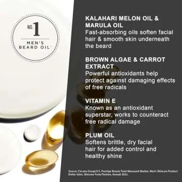 Jack Black Beard Oil for Men - Mens Beard Oil, Leave In Beard Conditioner for Men, Beard Softener for Men, Mens Beard Care Products, Mustache Oil, Mens Gifts, Beard Gifts for Men