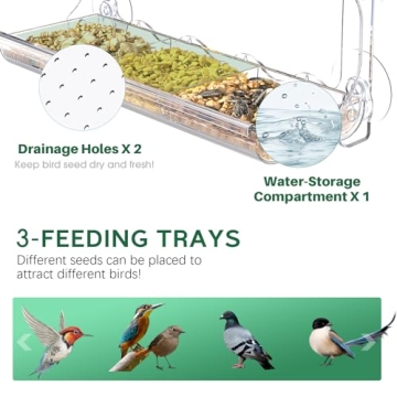 SUNALLY Clear Window Bird Feeder - Watch Birds Up Close!