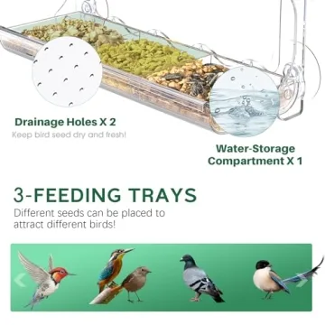 SUNALLY Clear Window Bird Feeder - Watch Birds Up Close!