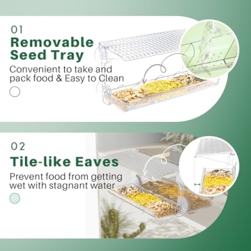 SUNALLY Clear Window Bird Feeder - Watch Birds Up Close!