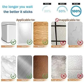 LAPANDA Double Sided Tape, Waterproof Heavy Duty Foam Tape, 36.5FT Length, 0.4 Inch Width for Car, Home Decor, Office Decor