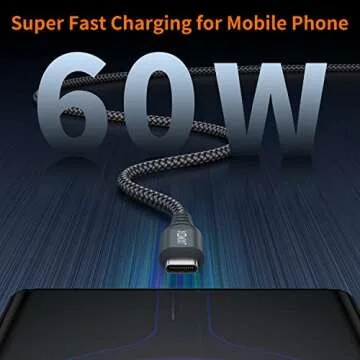 JXMOX USB C to USB C Cable 60W - 2 Pack Fast Charge