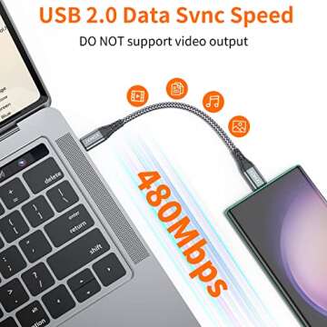 JXMOX Short USB C to USB C Cable 60W, (2 Pack 1ft) Type C Fast Charging Cord Charger Compatible with iPhone 16 Pro Max/15 Pro Max, MacBook Pro, iPad Pro Air 4, Samsung Galaxy S23 S22 S21 Ultra (Grey)