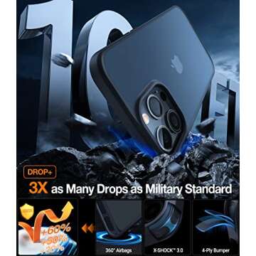 TORRAS Tough Shockproof for iPhone 13 Pro Case, [Military-Grade Drop Tested] Ultra-Durable Matte Hard PC Back with Soft Silicone Edge Slim Protective for iPhone 13 Pro Phone Case,Translucent Black