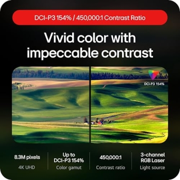 LG CineBeam Q 4K Portable Projector with Smart Features