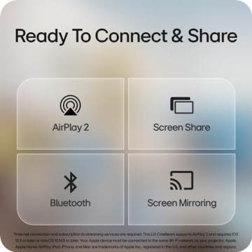 LG CineBeam Q 4K Portable Projector with Smart Features