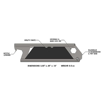 Compact Draco Micro Pocket Knife for Everyday Utility