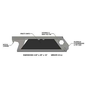 Compact Draco Micro Pocket Knife for Everyday Utility