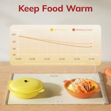 Electric Warming Tray - Versatile 5 in 1 Food Warmer