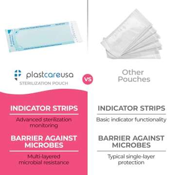 Self Seal Sterilization Pouch 3.5" x 10", 200 per Box