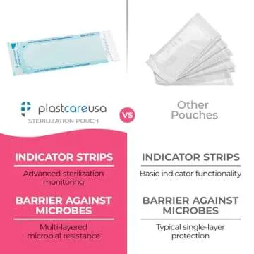 Self Seal Sterilization Pouch 3.5" x 10", 200 per Box