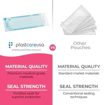 Self Seal Sterilization Pouch 3.5" x 10", 200 per Box