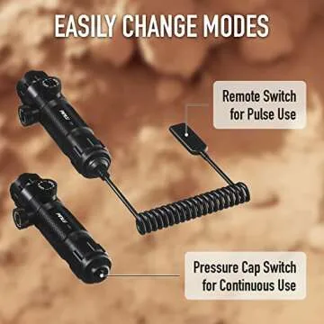 Pinty Adjustable Green Laser Sight for Rifles and Shotguns