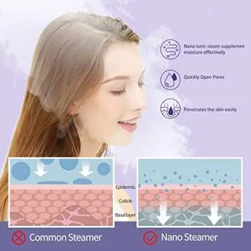 Newbealer 2in1 Facial Steamer & Aroma Diffuser