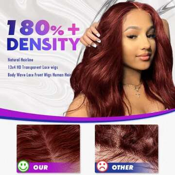 High-Density Body Wave Lace Wig for Women