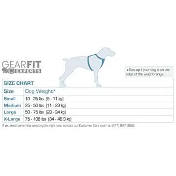 Kurgo Crash Tested Dog Car Harness for Safe Travels