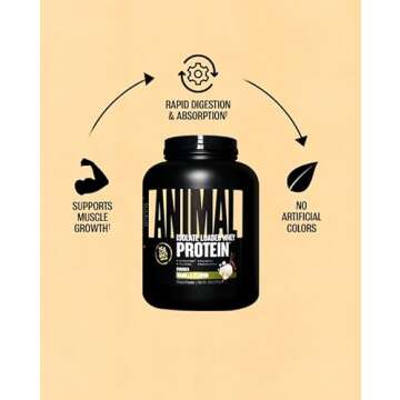 Animal Whey Isolate Protein Powder - 25g Protein, Great Taste