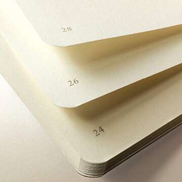 LEUCHTTURM1917 Aquamarine A5 Dotted Notebook - Special Edition