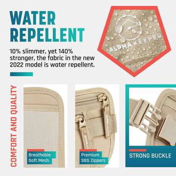 Travel Money Belt - RFID Passport Holder Pouch