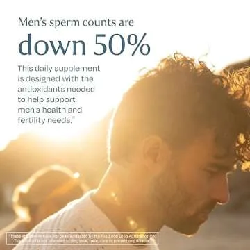 BOND Vitality Male Fertility Supplement - Optimize Reproductive Health