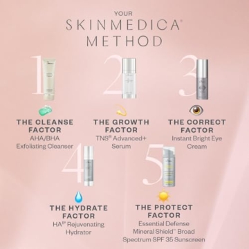 SkinMedica Scar Recovery Gel Transform Your Scars Effectively