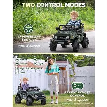 ELEMARA Toyota FJ40 Ride On Car for Kids with Remote