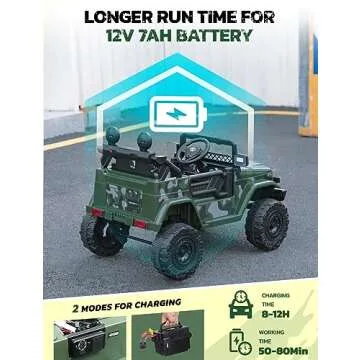 ELEMARA Toyota FJ40 Ride On Car for Kids with Remote