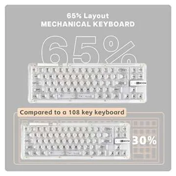 KiiBoom Phantom 68 65% Hot Swappable Crystal Gasket-Mounted Mechanical Keyboard, BT5.0/2.4GHz/USB-C Wired Wireless NKRO Gaming Keyboard with South-Facing RGB, 4000mAh Battery for Win/Mac(White)