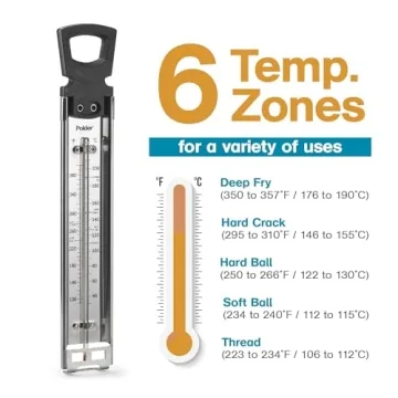 Polder Candy Thermometer for Precision Candy Making