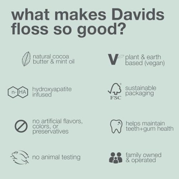 Davids Hydroxyapatite Dental Floss Refillable Eco-Friendly Mint