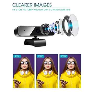 MIMODAY USB Camera (30fps) 1080P for Computer / Laptop / Desktop , 360° Rotatable Plug&Play USB Webcam with Dual Built-in Noise-Reducing Microphones, Auto Low Light Correction, Video Web Camera