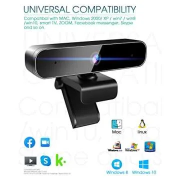 MIMODAY USB Camera (30fps) 1080P for Computer / Laptop / Desktop , 360° Rotatable Plug&Play USB Webcam with Dual Built-in Noise-Reducing Microphones, Auto Low Light Correction, Video Web Camera