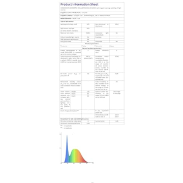 Battery Operated Wall Sconces with Remote Control