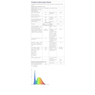 Battery Operated Wall Sconces with Remote Control