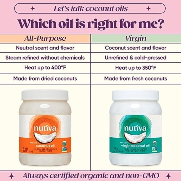 Nutiva Organic Coconut Oil - 54 Fl Oz Versatile Health Oil