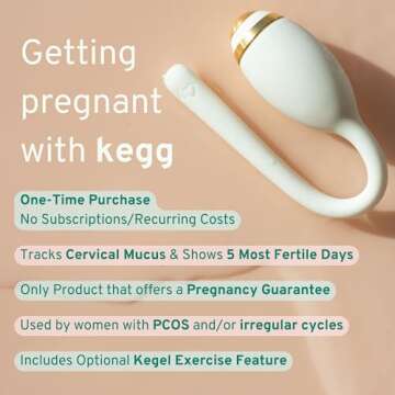 kegg Fertility Tracker + Free Fertility App | Discover Your Most Fertile Days | No Recurring costs | Predicts Fertile Window | Helps Exercise Pelvic Floor Muscles