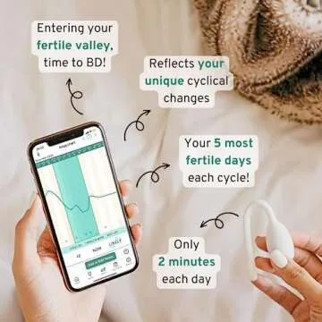 kegg Fertility Tracker + Free Fertility App | Discover Your Most Fertile Days | No Recurring costs | Predicts Fertile Window | Helps Exercise Pelvic Floor Muscles